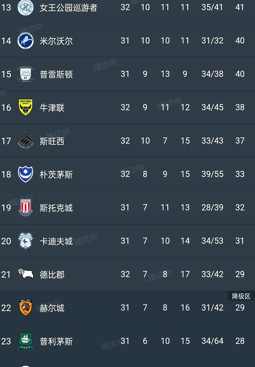 欧洲篮球冠军联赛苦战开启,球队实力对比的简单介绍 欧洲篮球冠军联赛苦战开启,球队实力对比的简单介绍