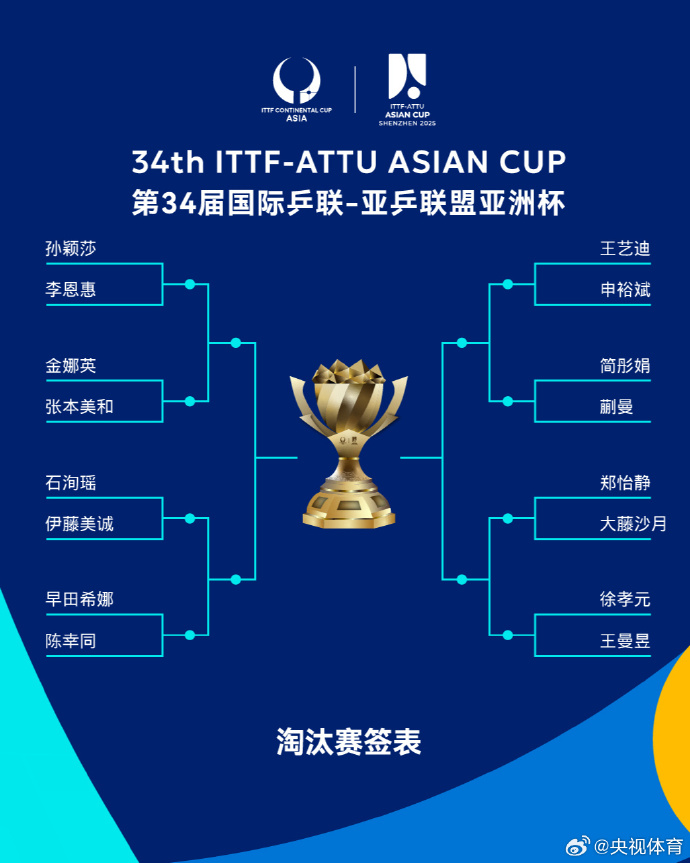 关于劲敌较量!中国职业足球顶级联赛剑拔弩张的信息 关于劲敌较量!中国职业足球顶级联赛剑拔弩张的信息