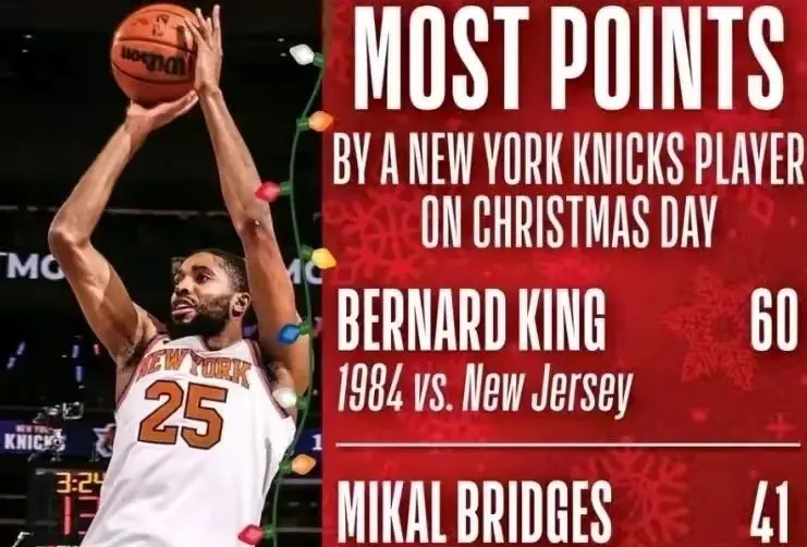 aoa体育课程-尼克斯队豪取胜利，实力有待提升的简单介绍