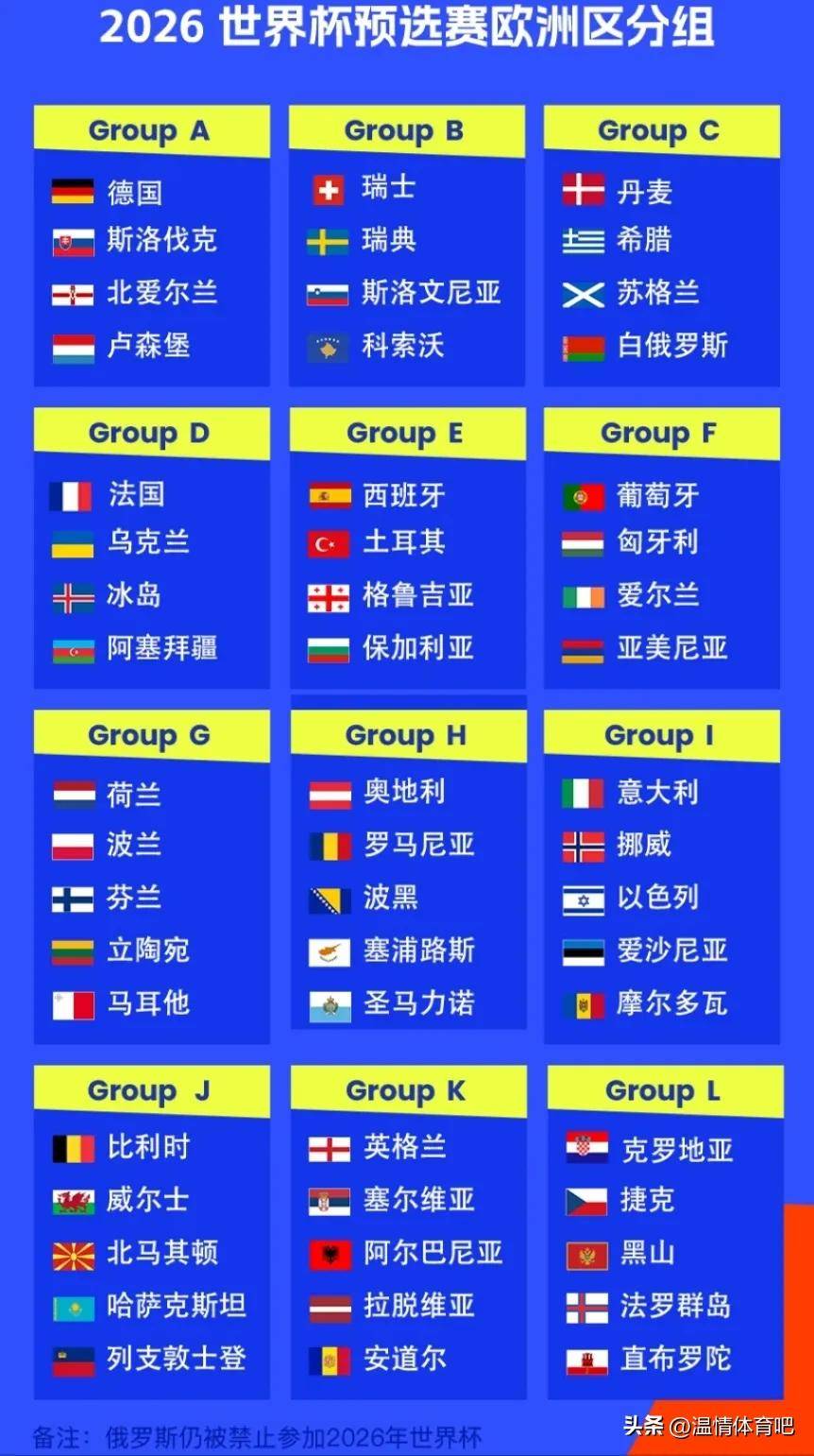 德国球队士气高涨,欧预赛积分领先(德国欧洲杯预选赛赛程) 德国球队士气高涨,欧预赛积分领先(德国欧洲杯预选赛赛程)