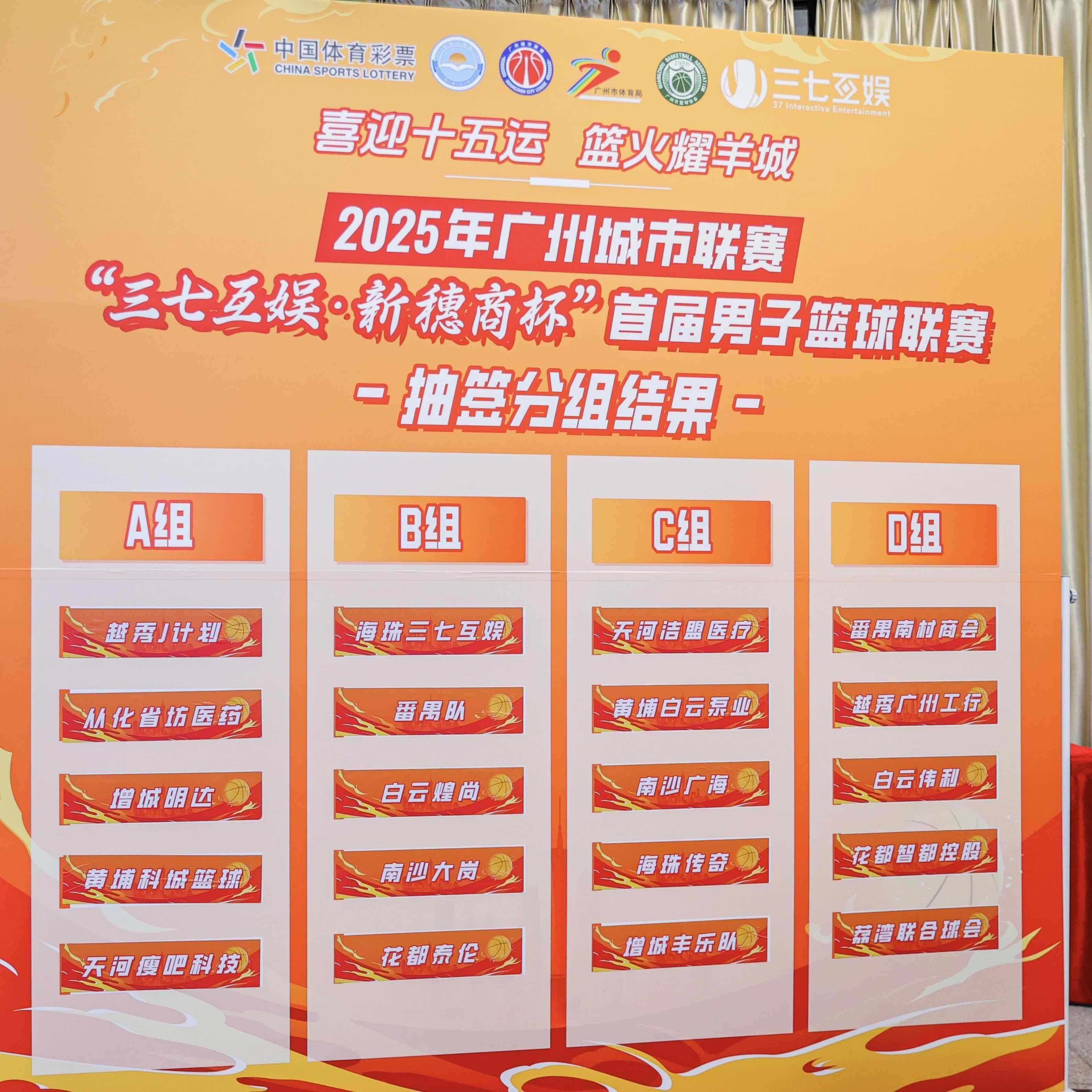 aoa体育-包含突破传统，城市篮球职业联赛的竞争格局日渐明朗的词条