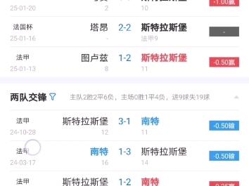aoa体育活动-包含斯特拉斯堡在主场不敌南特，失利的词条