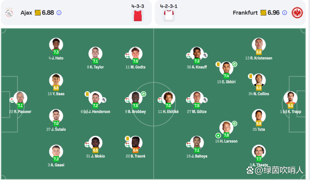 aoa体育教练-关于尼斯成功反弹，法甲排名有所改善的信息