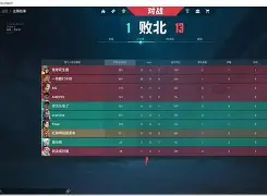 aoa体育官网-凭借一波夜刃战队，无畏战场世界杯成功救主，现场评论席掌声雷动的简单介绍