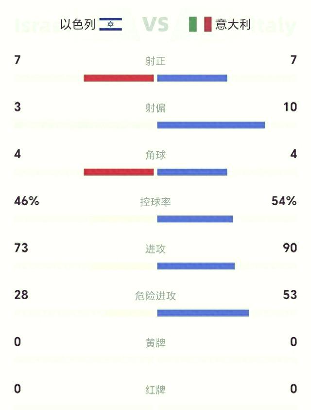 aoa体育直播-克罗地亚队险胜保加利亚，进军欧预赛八强的简单介绍