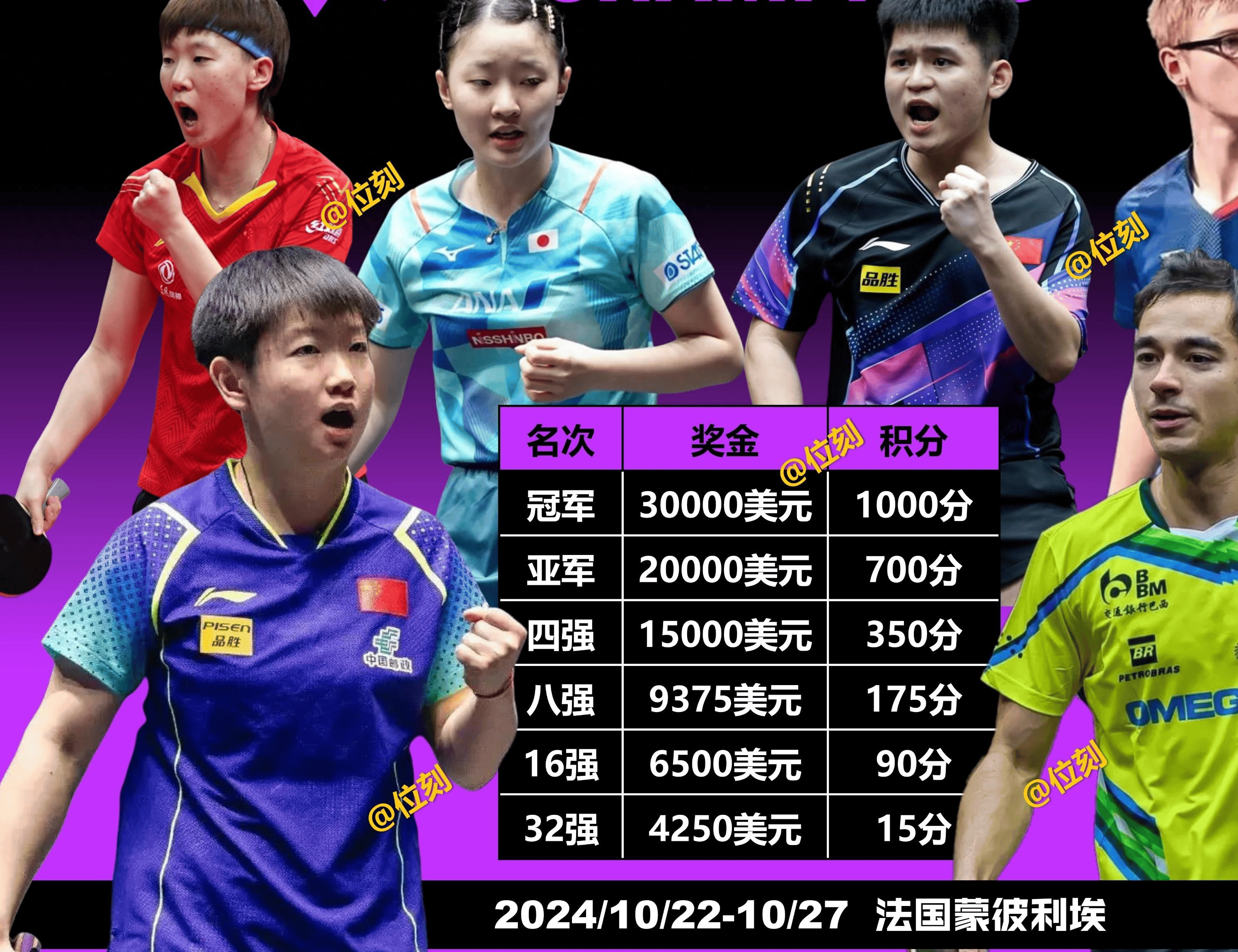 关于蒙彼利埃主场战胜对手积分稳步上升的信息